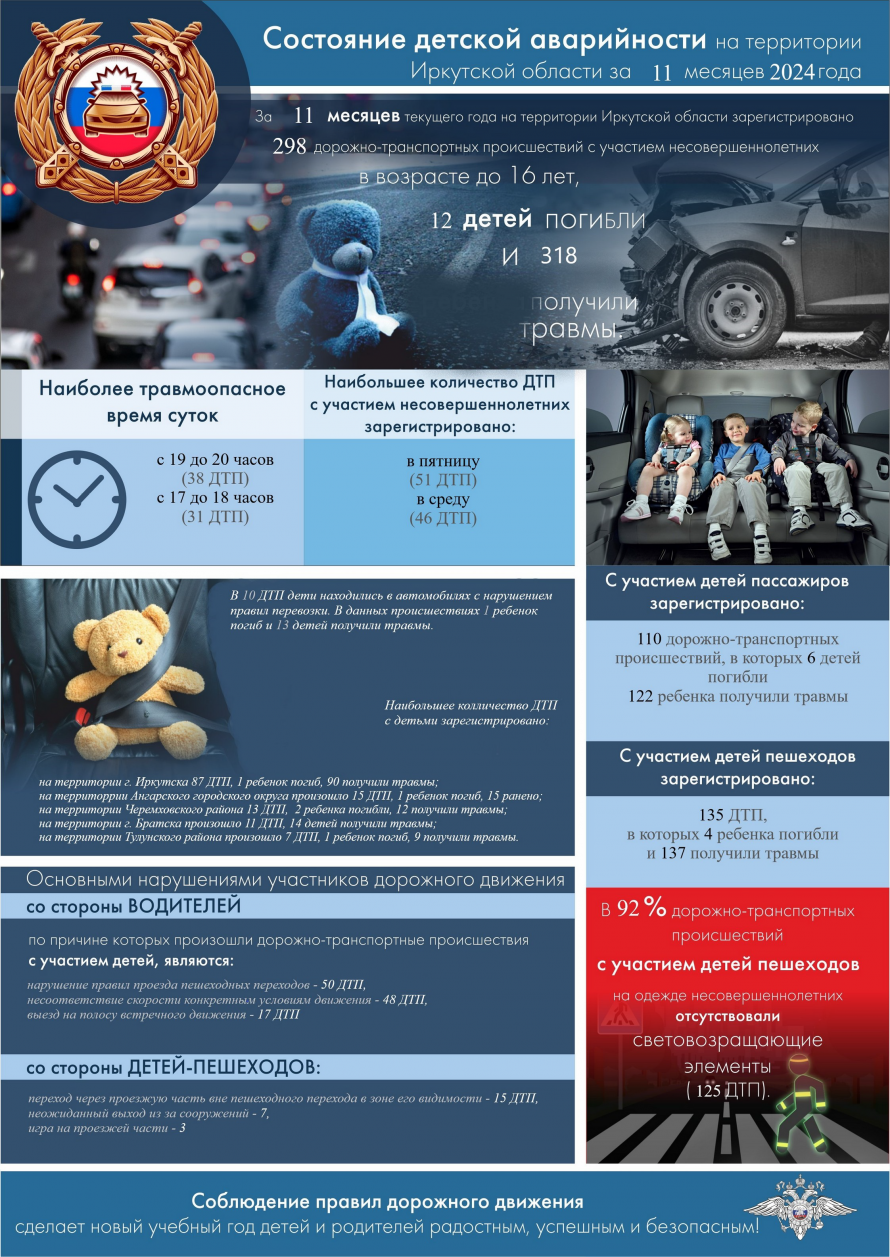 Уважаемые жители!